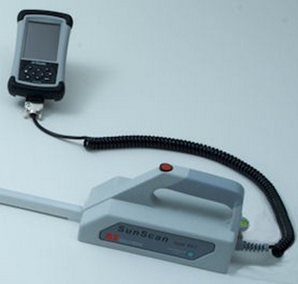 冠層分析系統 冠層分析系統